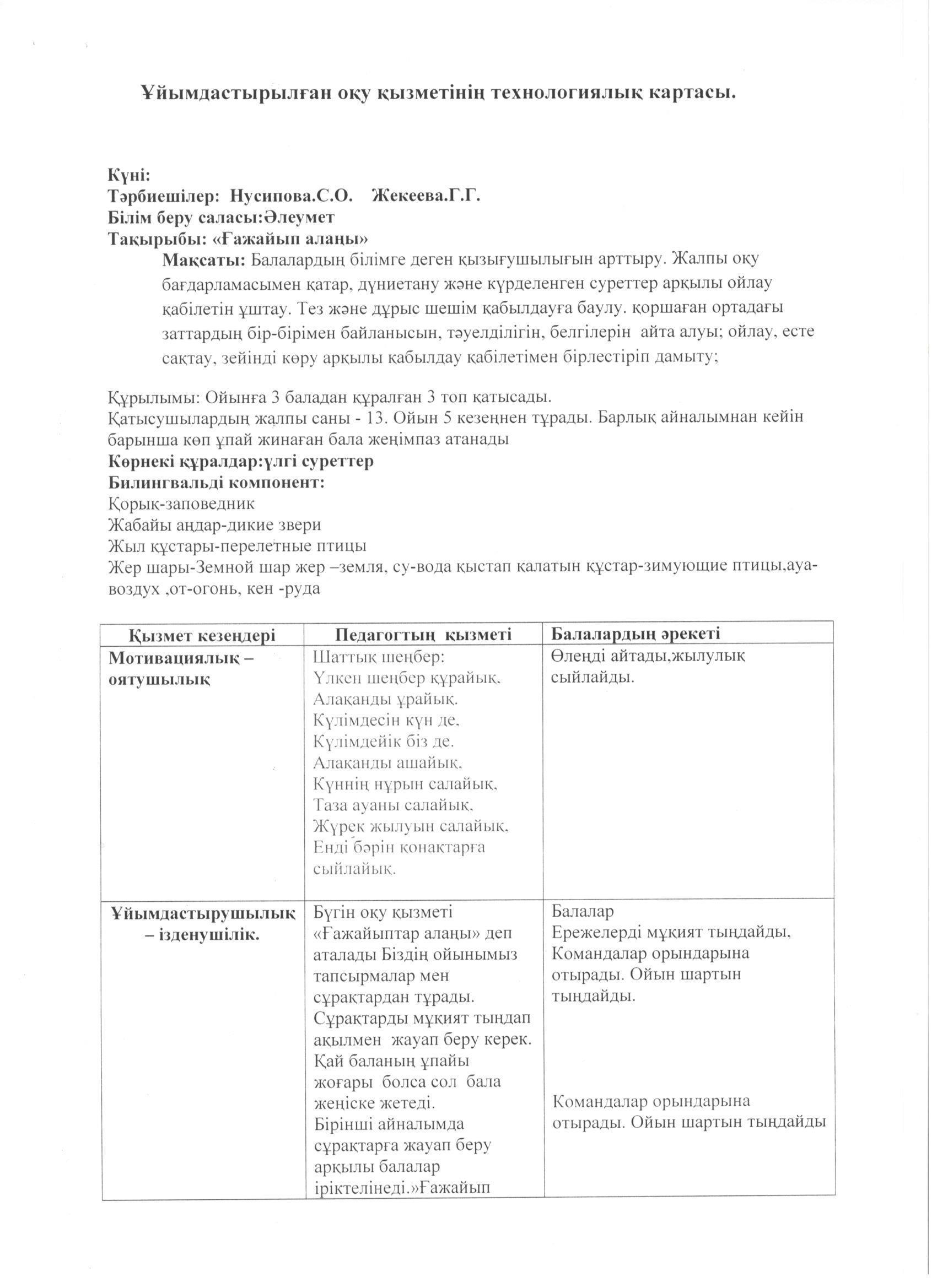Открытая учебная деятельность - "Жұлдызша" тобы 04.2018