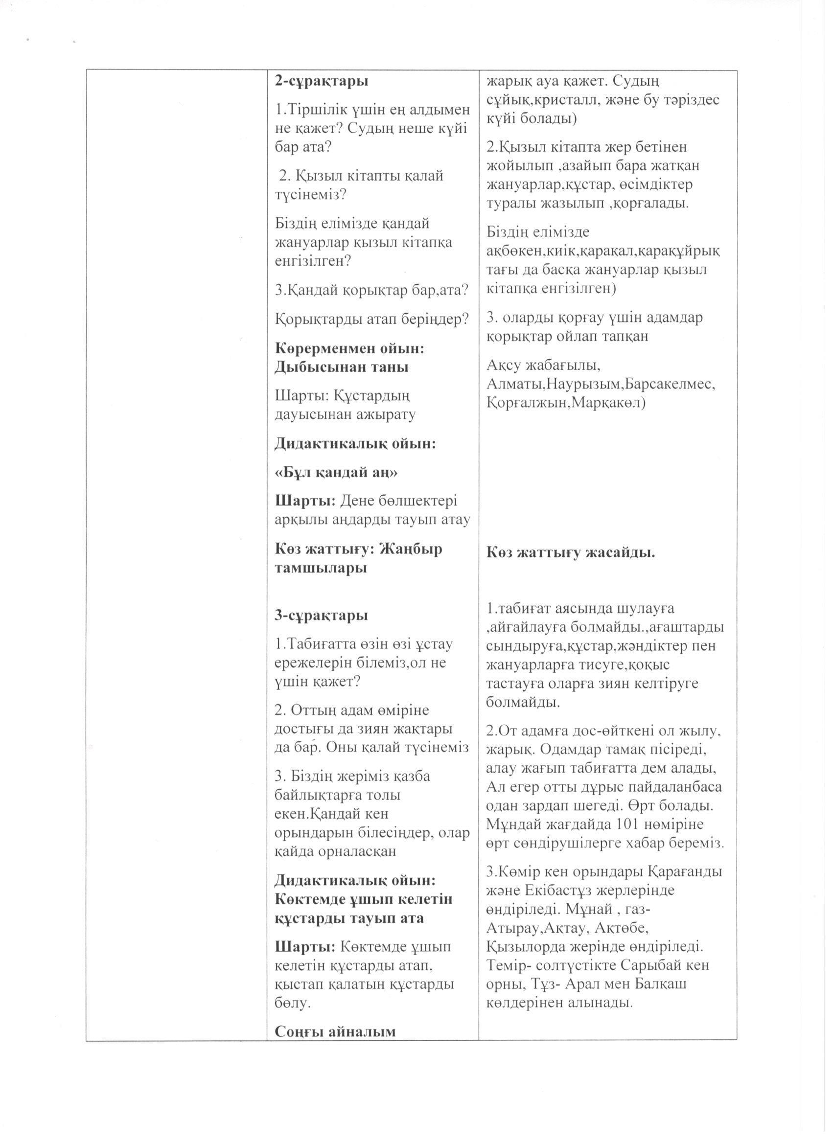 Открытая учебная деятельность - "Жұлдызша" тобы 04.2018