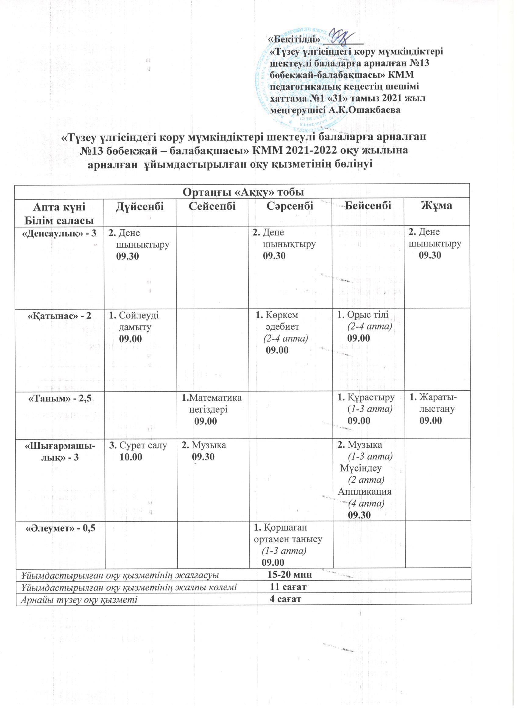 Ұйымдастырылған оқу қызметінің кестесі 2021-2022 оқу жылы