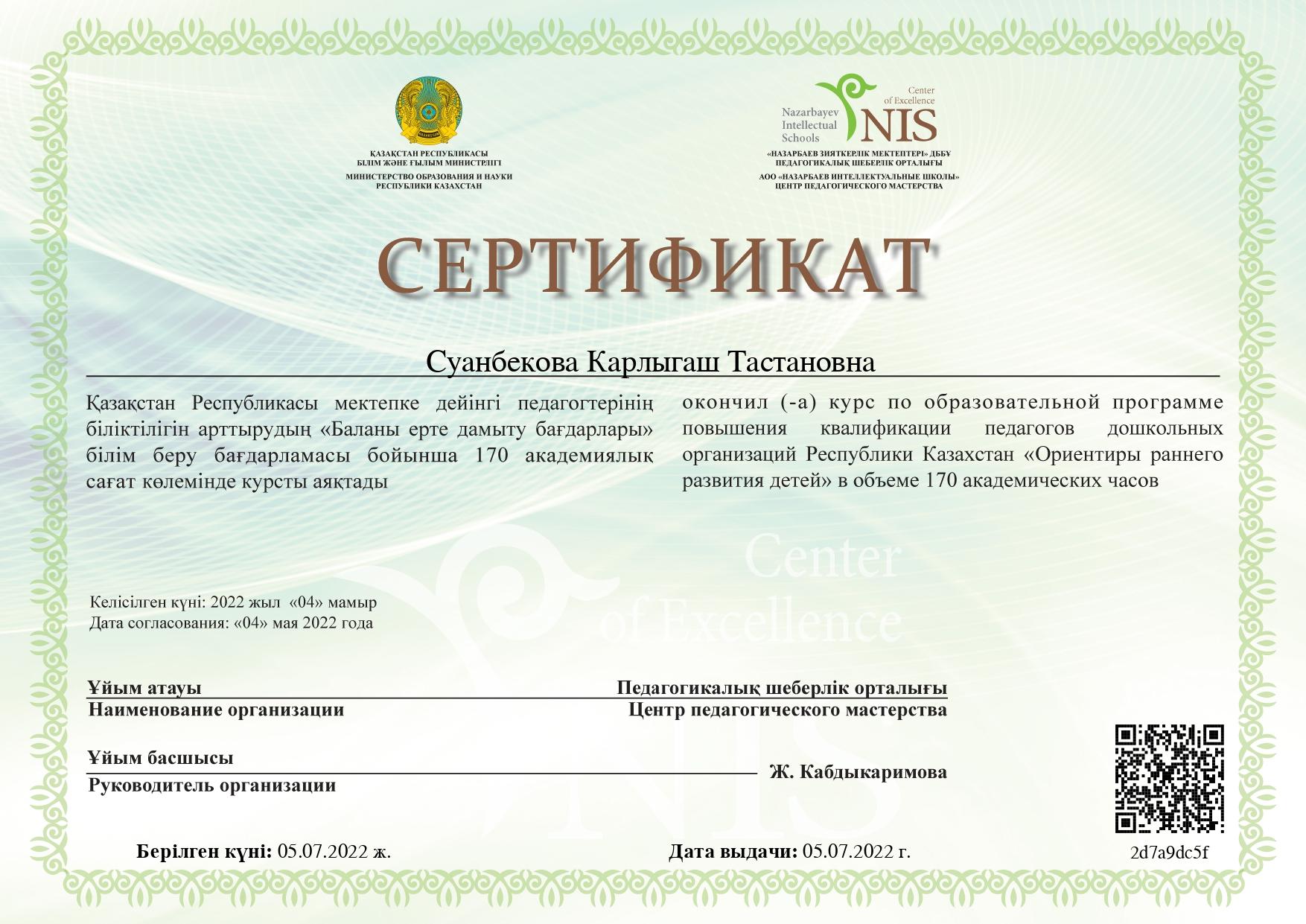 Повышение квалификации НИШ