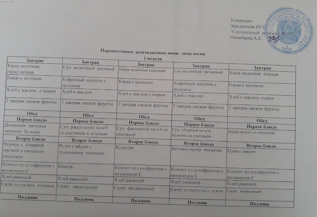 2022-2023 оқу жылына арналған перспективалық меню (қыс-көктем)