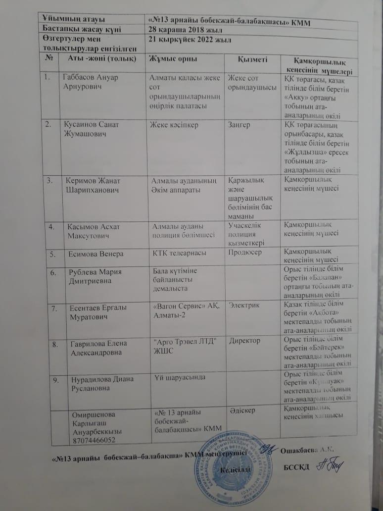 Қамқоршылық кенес