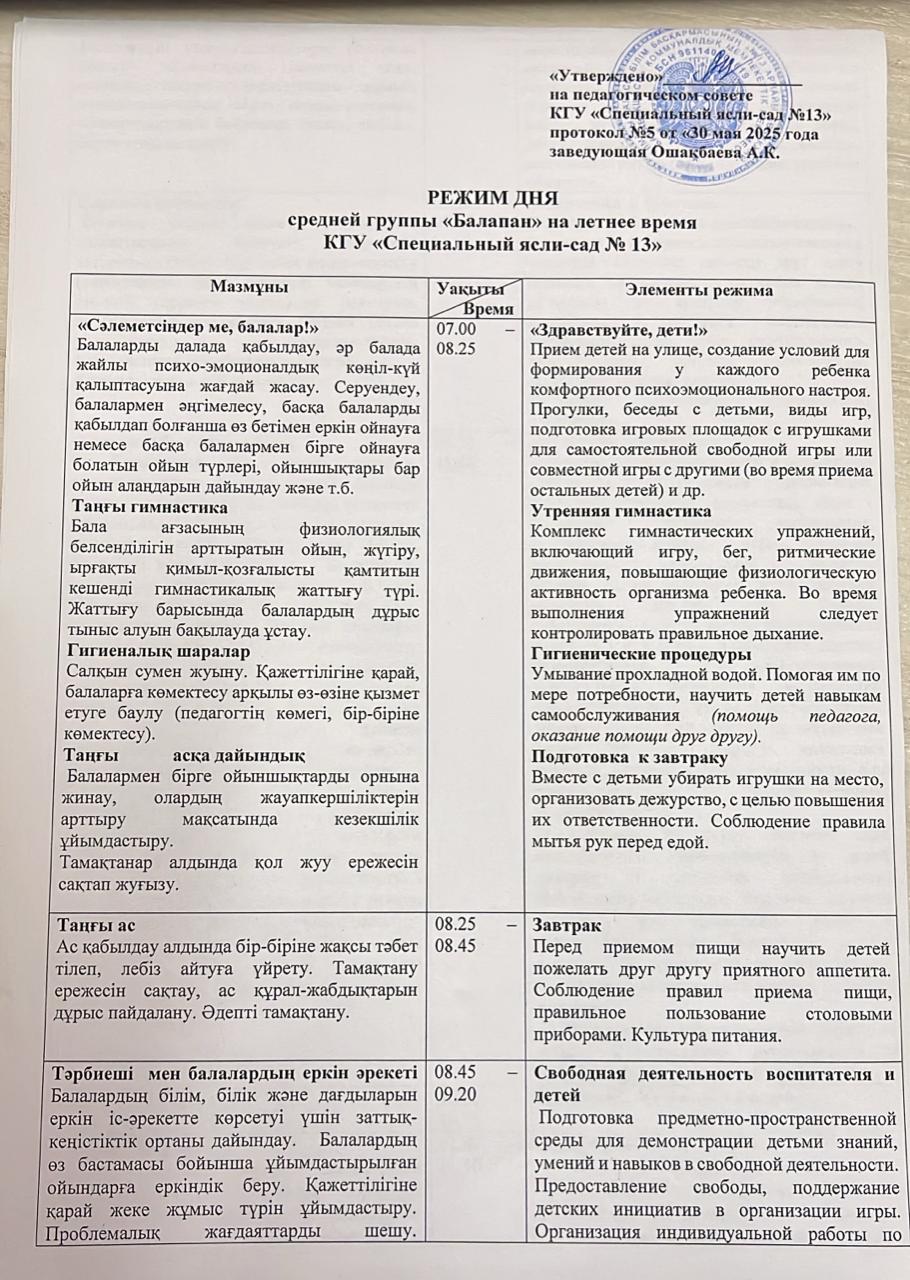 Режим дня средней группы "Балапан"