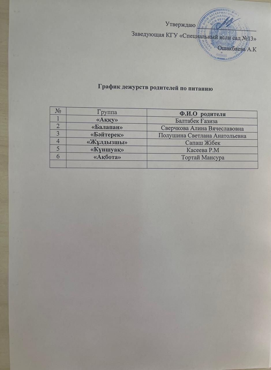 График дежурств родителей по питанию